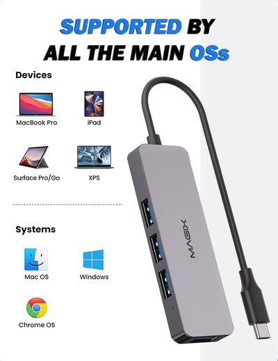 MAGIX 4-Port USB 3.0 USB-C Hub: Aluminum Shell, 5Gbps Data Transfer Speed